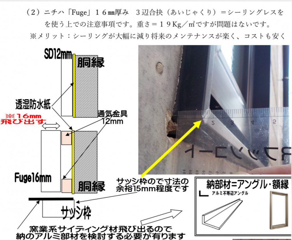 Fuge ニチハ