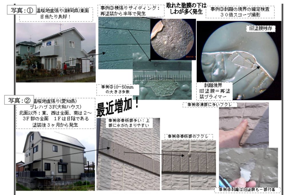 塗装後のクレーム ２番目に多い ふくれ 窯業系サイディング材メンテナンス技術研究所