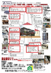 クレーム 不具合を99 予防できる 塗装 リフォーム事業者 の選び方 登場 窯業系サイディング材メンテナンス技術研究所